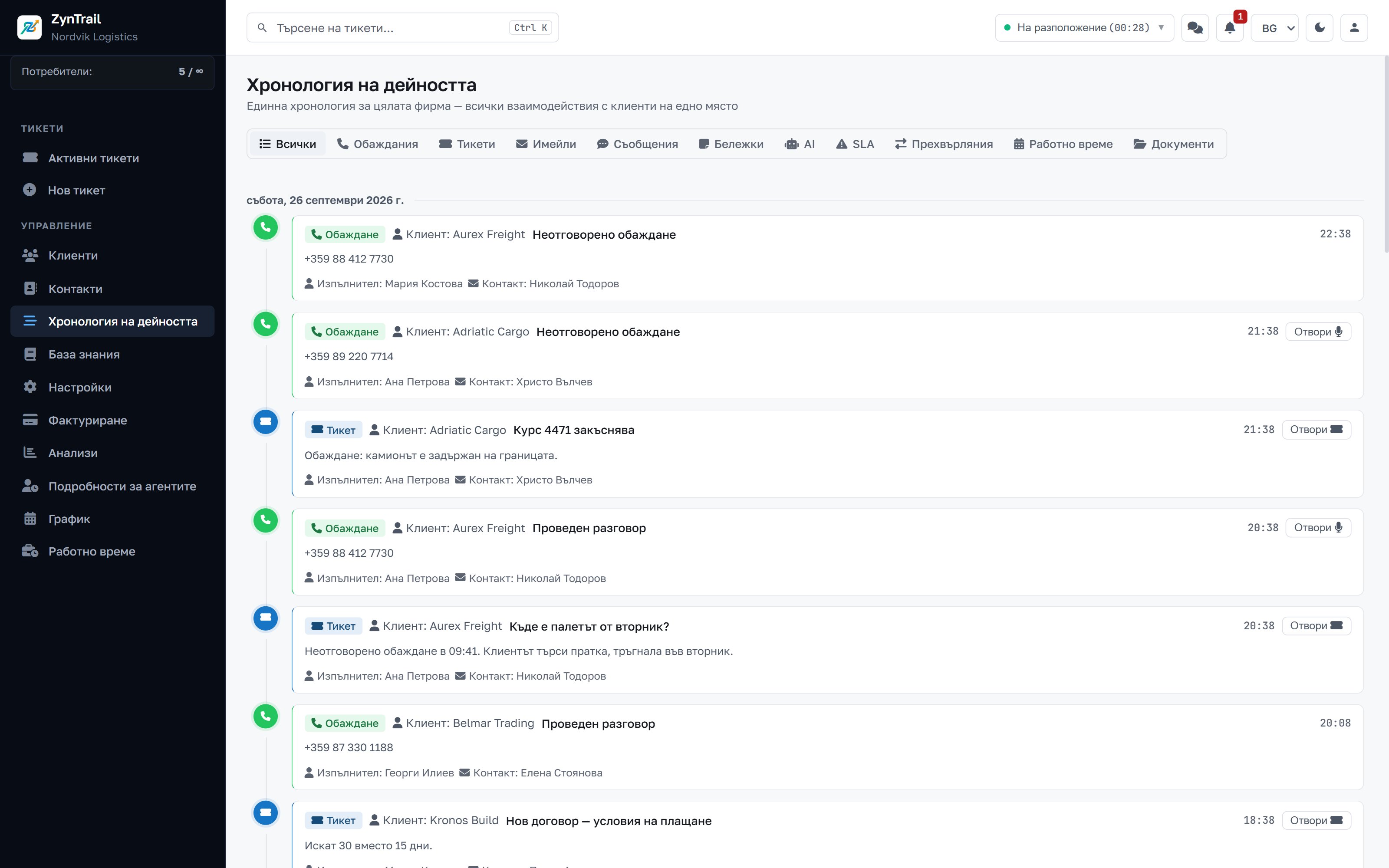 Хронология на дейността
